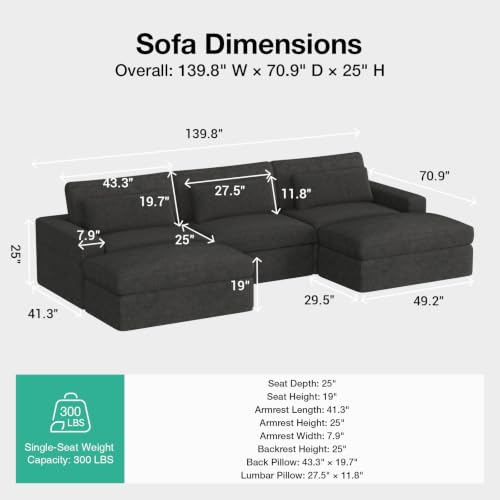 Image of Novilla 140 inch Deep Seat Modular Sectional Sofa, Removable Washable Covers, U Shape 5 Seater Cloud Couch with Lumbar Pillows, Chenille Boneless Sectional Couch Dark Gray, No Assembly Required