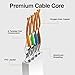 VANDESAIL Ethernet Cable, CAT7 LAN Network Cable RJ45 High Speed Patch Cord STP Gigabit 10/100/1000Mbit/s Gold Plated Lead for Switch/Router/Modem/Patch Panel (3ft, White, Half Gold Plug-1pack)