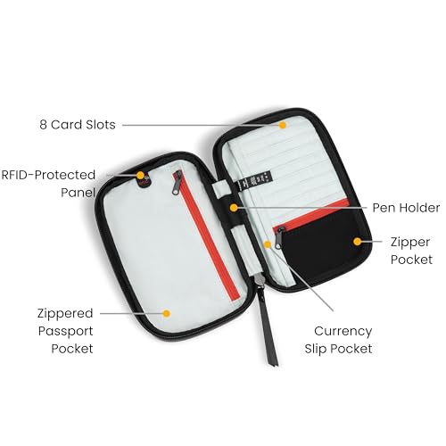 Sherpani Simplicity, Anti Theft Crossbody Wallet, Travel Shoulder Bag, Small Purse with Card Holder Organizer for Women 5