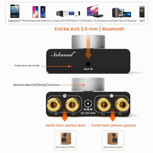 Nobsound Mini amplificateur stéréo Bluetooth : 50 W x 2 TPA3116 amplificateur de puissance, entrées AUX et Bluetooth, récepteur audio sans fil 2.0 pour haut-parleur passif / shaker de basse – vue 7