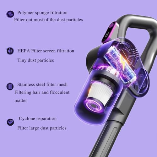 Yaasier Akku Staubsauger mit Milbenentfernung, 4 in 1 Staubsauger Kabellos mit Wischfunktion, Stabstaubsauger beutellos für Zuhause, Hartböden Teppich Tierhaare, Auto - 0
