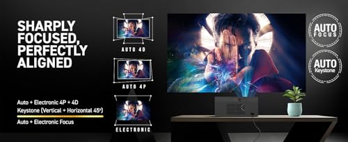 E Gate O9 Pro Gold 100% Dust Proof, Ultra Bright 2100 ANSI & 2700FC, Native 1080p Projector 4k Ultra HD, 2 HDMI with ARC, Bluetooth & Dual-Band... - Image 4