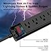 6Ft Power Strip Surge Protector - Yintar Extension Cord with 6 AC Outlets and 3 USB Ports for for Home, Office, Dorm Essentials, 1680 Joules, ETL Listed, (Black)
