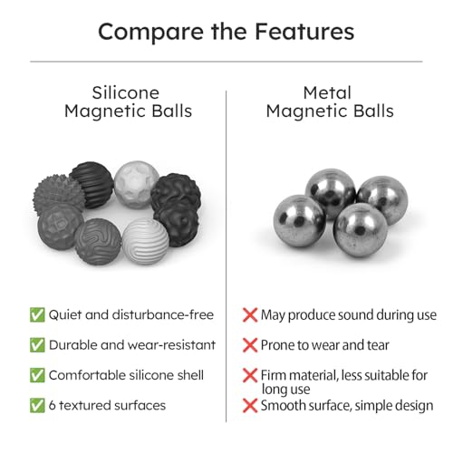 image for HONBQYCC Magnetic Sensory Fidget Balls (8PCS), Weighted Magnet Balls F