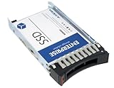 ibm rdx 500gb cartridge Nuevo IBM 00 aj335 120 GB 1.8 en HS SATA MLC * * NEW venta * *