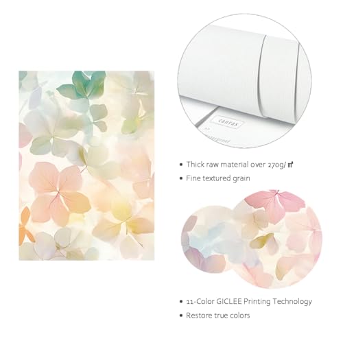 Tableau aquarelle de fleurs pour chambre de fille romantique