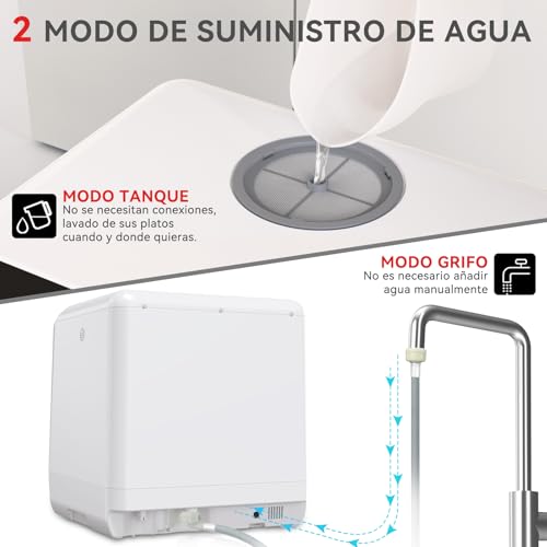 Miniatura 7 de Hermitlux Lavavajillas De Encimera 5 Cubiertos - Mini Lavavajillas Sin Instalación Con Depósito 5l, 5 Programas Y Secado Caliente, Modo Bebé 75 C, Ideal Para Cocinas Pequeñas 42,5x42,8x45,8 Cm