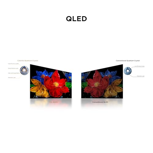 Image of TCL 32S5K Television 32 Inch Smart TV QLED HDR 10 Google TV, Dolby Audio, Game Mode, Multiple Eye Care with Slim Design (2025 Model)