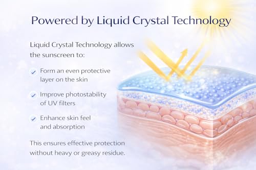 Image of Sunscreen Lotion SPF 50 | Broad Spectrum Sun Protection with Vitamin E & Liquid Crystal Technology | Lightweight, Non-Greasy Formula - 50 ml (SPF 50)