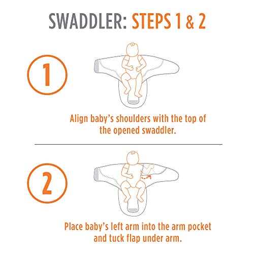 Image of Ergobaby Ergobaby Swaddle Wrap, Original Swaddler, Star Bright