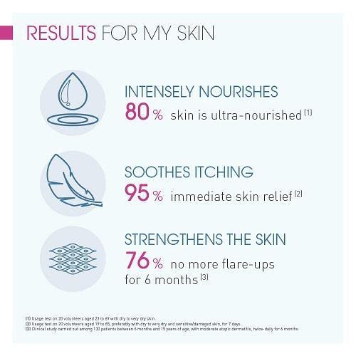 Atoderm Intensive cuidado diario pieles atópicas 200 ml - vue 7