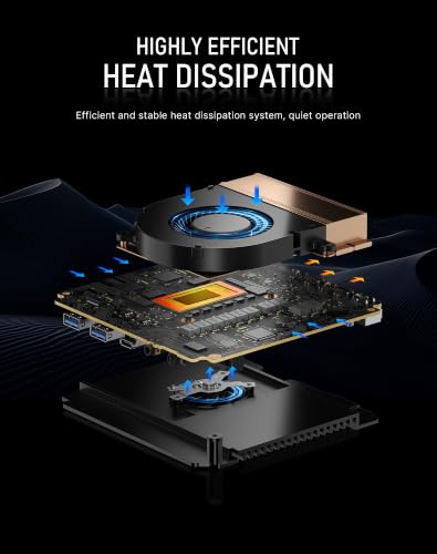 Image of BOSGAME E5 11 Pro Mini PC, AMD Ryzen 5400U 4C / 8T, Business Home Office PC