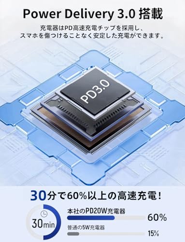 For iPhone 17 iPhone 16 USB 充電器 20W PD対応 Type-C 急速充電器 【PSE認証済み・PD3.0急速対応】USB-C コンセント タイプC充電器 スマホ充電器 iPhone 15 Pro Max/iPad/Android その他USB-C機器対応 ホワイト
