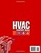 THE ULTIMATE HVAC MASTERY BIBLE: A Complete Step-by-Step Guide To HVAC Installation, Troubleshooting, And Maintenance For Residential & Commercial System| Expert Tips For Efficiency And Longevity