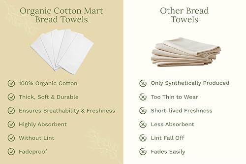 Image of Organic Cotton Tea Towels for Embroidery - Blank Flour Sack Dish Towels for Customization - Perfect White Kitchen Towels for Sublimation to Customize and Personalize - 27 inchx27 inch (White - 5 Pack)