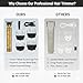 T9 Beard Trimmer for Men with Hair Clippers | Rechargeable Beard Shaver with 4 Limit Combs | Precision Styling Kit for Barbers Haircut | USB Type-C Charging Professional Shaver Gift, Golden
