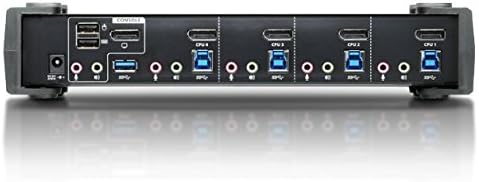 Rear view of the ATEN CS1924-AT-A KVMP Switch