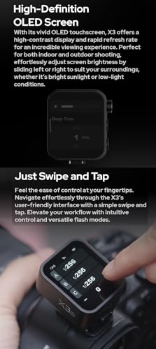 Godox X3-C X3C X3 C Compatible for Canon, Official TTL Wireless Flash Transmitter Trigger, OLED Touch Screen, Built-in 3.7V 850mAh Li-Ion Battery+Quick Charge, Small Size 1/8000s HSS with TCM Function