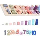 Wooden Game Educational Toy for Kids，Pikler Triangle Counting Shape Stacker Lea...