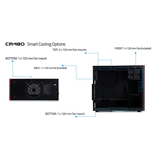 Build My PC, PC Builder, RIOTORO CR280