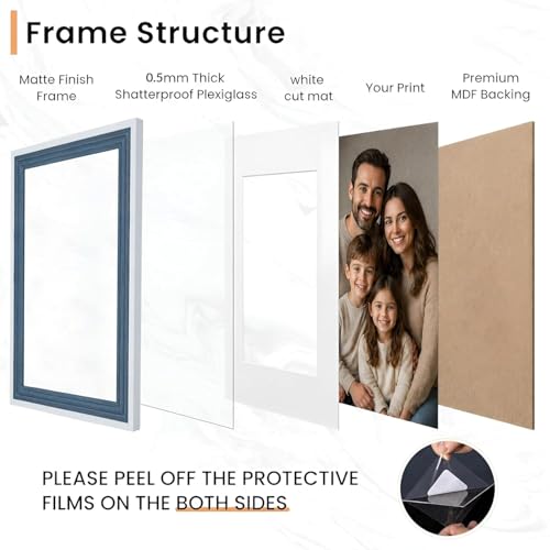 Image of Art Street Engineered Wood Boulevard Premium 3D Wall Rectangular Photo Frame Set of 11 PCS Picture Frames for Wall Hanging (8x10 inch-3 pcs), (6x8 inch-8 pcs) Step - Blue