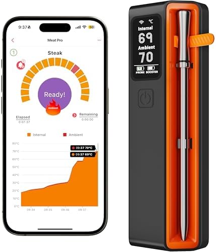 Redtag Ricky's Amazon Page