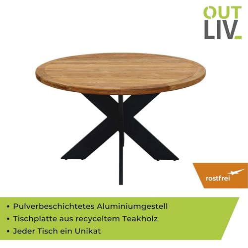 Teakholz mit Geschichte