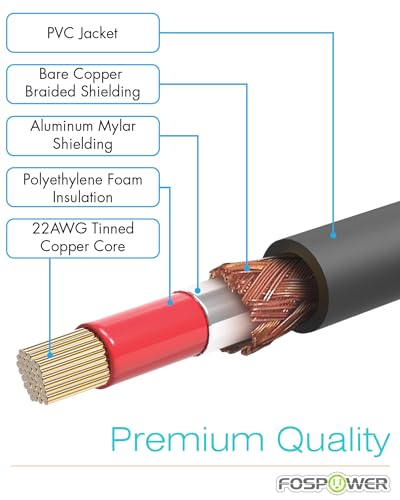 Image of FosPower 6FT RCA Subwoofer Audio Cable S /PDIF 24K Gold Plated Male to Male
