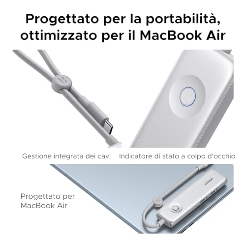 Revodok Hub USB C HDMI 4K 60Hz 10Gbps PD 100W 5 in 1 Adattatore USB C HDMI con Pulsante di Controllo Compatible con MacBook iPad Pro Air M5 M4 iPhone 17 Pro Max Galaxy S26 Ultra - Hub USB - Immagine 7
