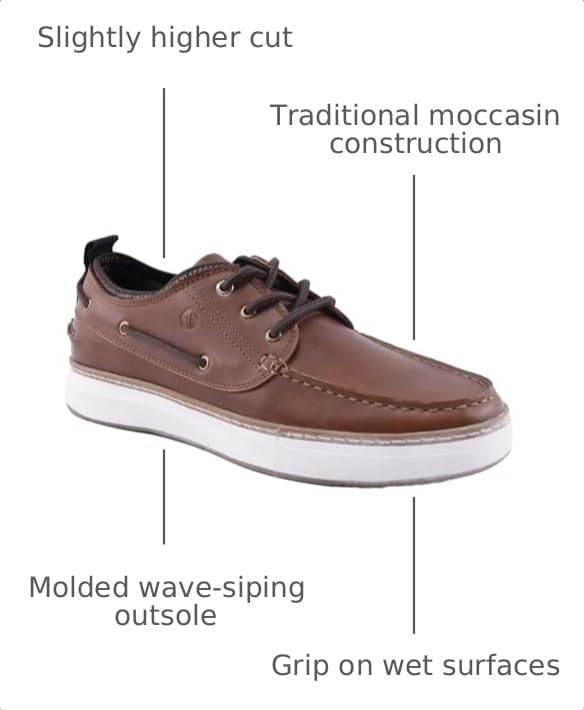 Image of Sperry Men's Moc Neo Sneaker | Casual Shoes