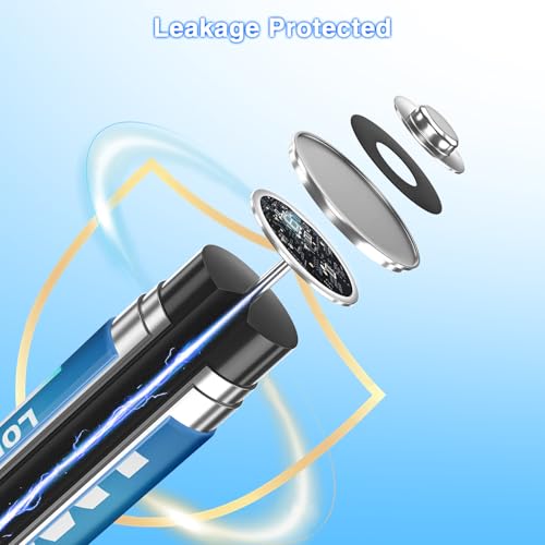 HW Lithium Batteries AA 24 Pack by HW - Image 7