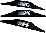 100%