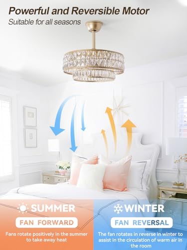 Image of Gold Fandelier Ceiling Fan with Light,20 inch Crystal Chandelier Ceiling Fans with Lights and Remote Control,Modern Caged Flush Mount Fandelier with 6 Speeds for Living Room Bedroom Nursery