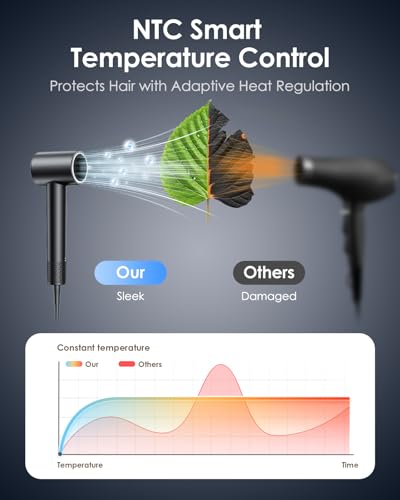 Image of Bopcal Ionic Hair Dryer, 160000 RPM Brushless Motor, Smart Thermo-Control, Negative Ion Fast Drying, Quiet Lightweight Blow Dryer, Cold Air & 2 Heat Settings, for Home Travel Salon, Black