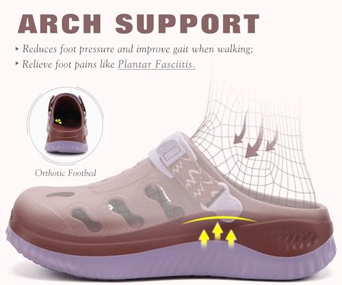 Image of KuaiLu Womens Classic Recovery Clogs Comfortable Walking Cushion Sandals for Women Relif Plantar Fasciitis Ladies Orthotic Arch Support Slip-on Mules, Adult Slip Resistant Shoes