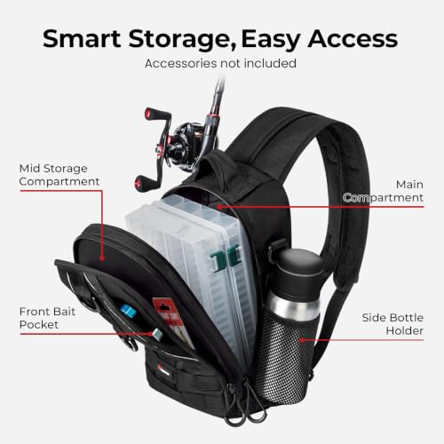 Image of Piscifun Fishing Backpack with Rod Holder, Lightweight Sling Bag Storge Gear and Equipment