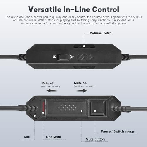 Cable para headset Zosvoses A50 con control inline 6.6ft miniatura 3