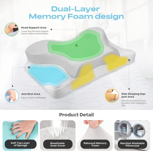 Onerisly Neck Pillow For Pain Relief Sleeping,Side Sleeper Pillow For Neck And Shoulder Pain,Ergonomic Contour Neck Supportive Cervical Pillows,For Stomach Back #TOP3