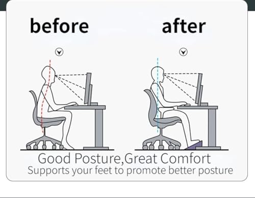 Image of Foot Rest for Under Desk at Work - Ergonomic Foot Stools for Under Office Desk - Rocking Footrest with Roller Massager - Leg Rest for Chair, Computer Gaming - Promote Leg Circulation (Style 3, Black)