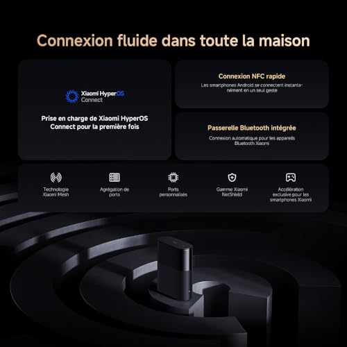 Router Xiaomi Mesh System BE3600 Pro WiFi 7 doble banda MLO 4 amplificadores Mesh - vue 3