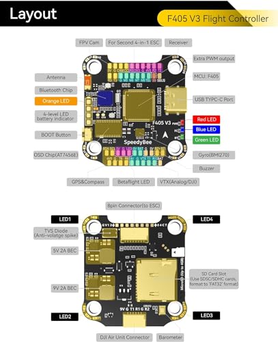 Image of REES52 SpeedyBee F405 V3 BLS 50A 30x30 FC&ESC Stack: 30x30 Flight Controller with 4in1 50A ESC, Wireless Betaflight Configuration, Blackbox, Barometer for Air Unit FPV Drone Fixed-Wing X8