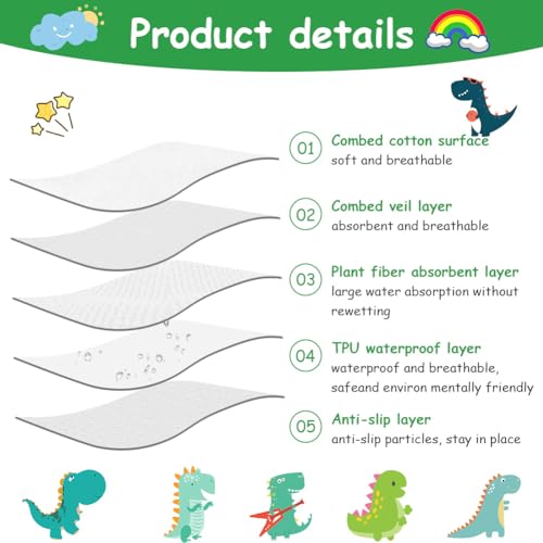 Aolso Töpfchentrainingsmatratze, Matratzenschoner Kinderbett, 70 * 90cm Bettschutz, Waschbare Bettunterlage Wasserdicht, Für Einzelbetten, Kinderbetten, Babybetten-Verdicken (Dinosaur)