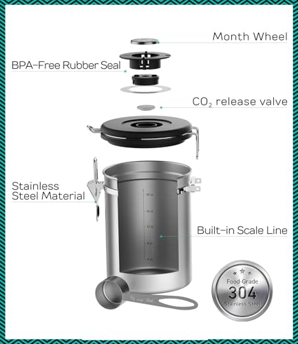 Image of Coffee Gator Coffee Canister, 2pack 22oz Airtight Stainless Steel Kitchen Food Storage Container with Date Tracker, Scoop for Sugar, Grounds, Beans,Tea, Cereal, Flour, Cookies Jars - Gray&Silver