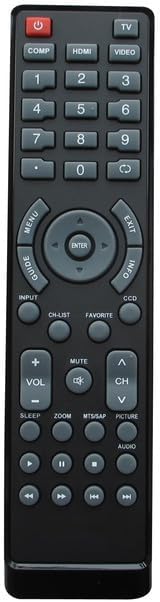 Fronte view do mando a distancia que mostra todos os botóns