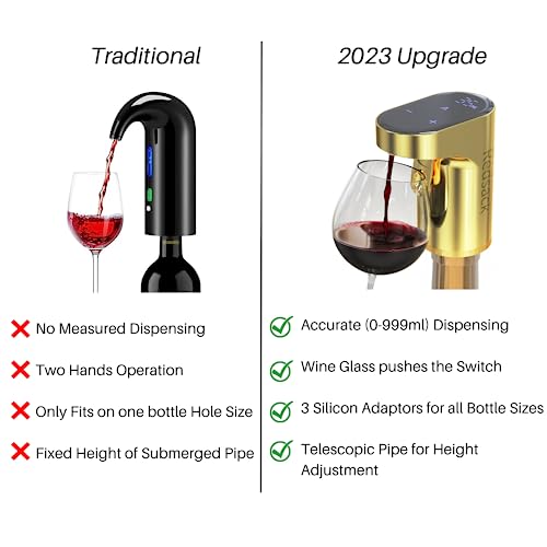 Redsack Wine Aerator – Electric Quantified Pourer Compact with Adjustable Dispensing - Auto Drink for All Bottle Sizes Easy to Use and Intuitive Design (White) (W-007)
