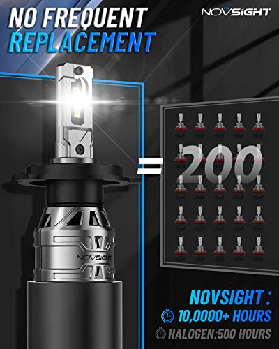 NOVSIGHT H4/HB2/9003 Bulbs Upgraded, 400% Brightness H4 Fog Bulbs, Quick Installation HB2/9003, Pack of 2