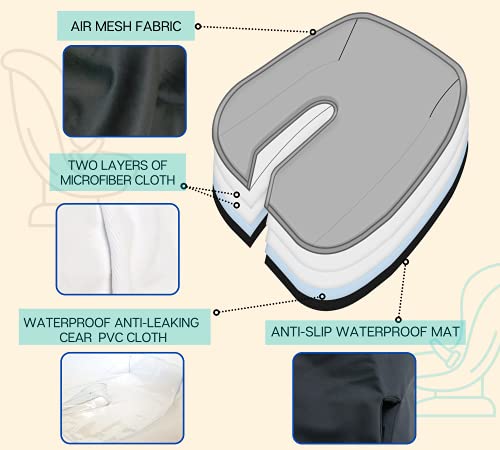 Child Car Seat Protector, Crash And Flammability Tested, Waterproof Anti Slip Piddle Pad For Infant Child Carseat, Booster, Stroller, Dining Chair (Gray) #TOP1