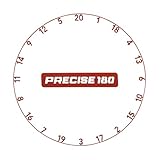 Precise180