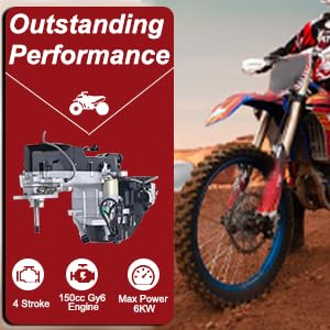 Knwigoe 150CC GY6 Engine 4 Stroke 11'' Long Case Scooter Engine Motor with Single Cylinder Air-Cooling System Auto Clutch Go Kart Engine for Honda Vehicles Scooter ATV(US Stock) - Thumbnail 2