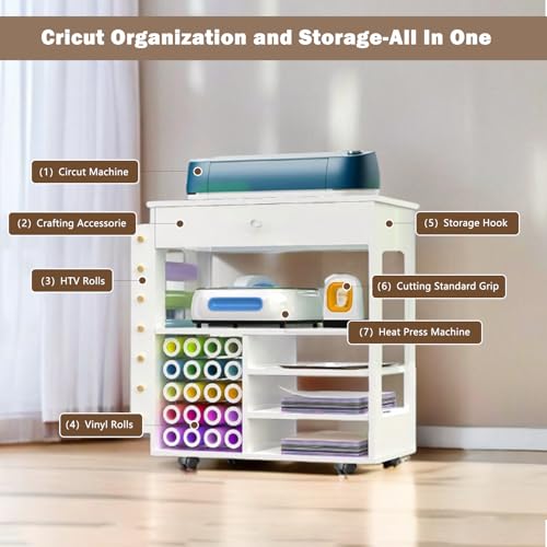 Image of Craft Table,Craft Cart for Cricut Organization and Storage,Craft Desk with Vinyl Roll Holders&Drawer&Hooks,Craft Cabinet Table and Heat Press Stand Workstation for Cricut Craft Room-White